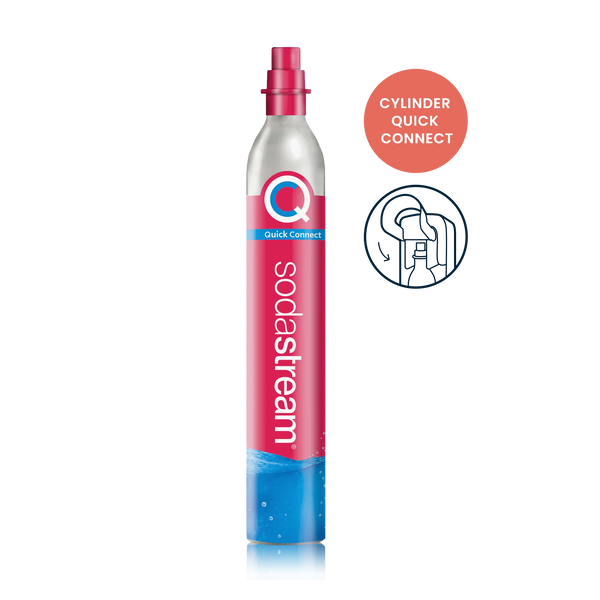 QuickConnect CO₂-patron